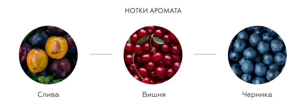 Вина на каждый