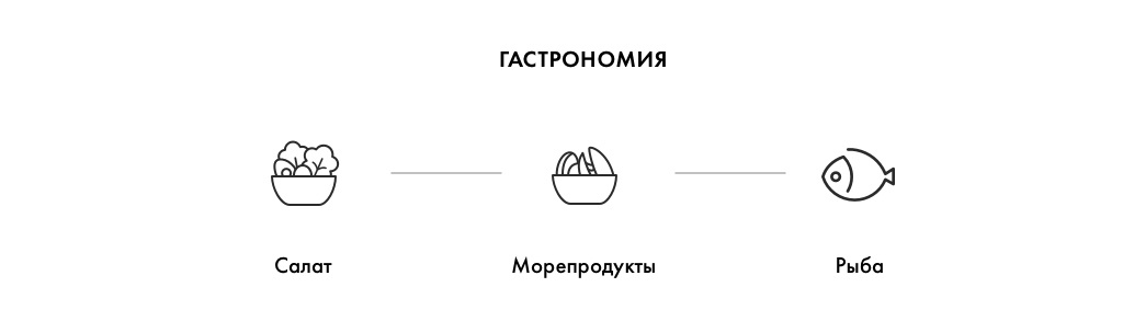 Гастрономия