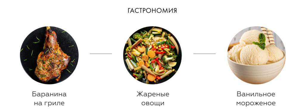 Гастрономия