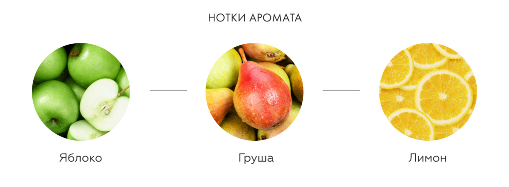 Вина на каждый