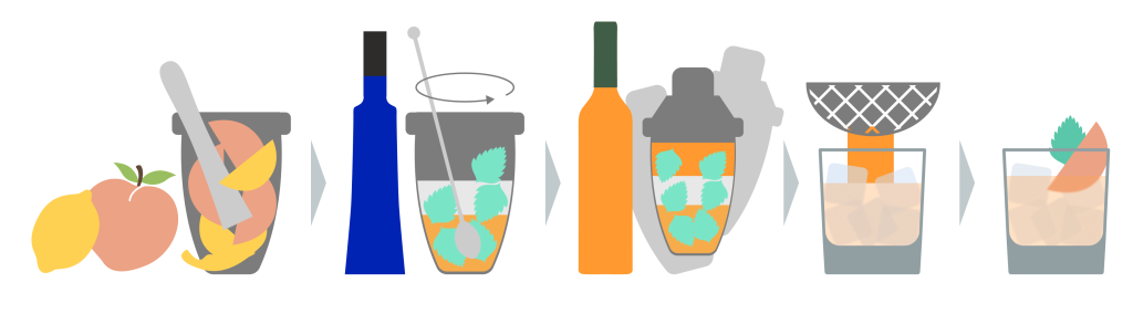 персиковый смэш