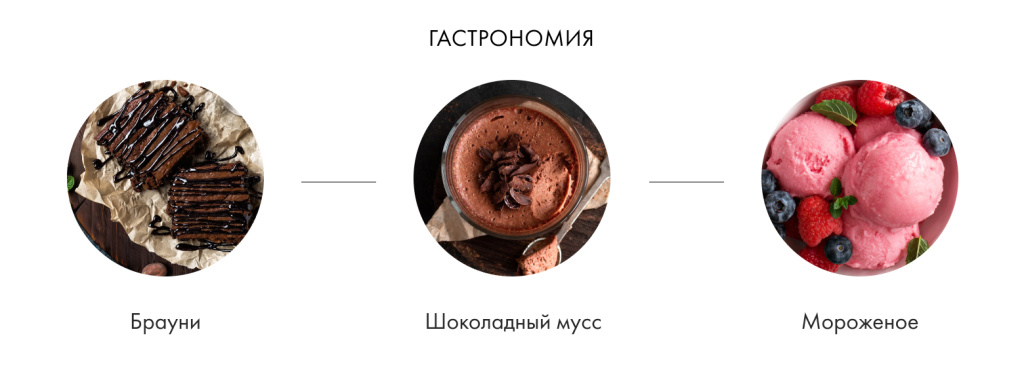 Гастрономия