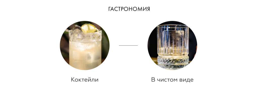 Гастрономия