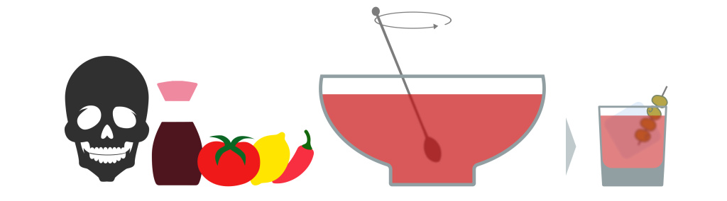 Рецепт коктейля Кровавая Мэри