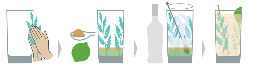 Рецепт королевского мохито