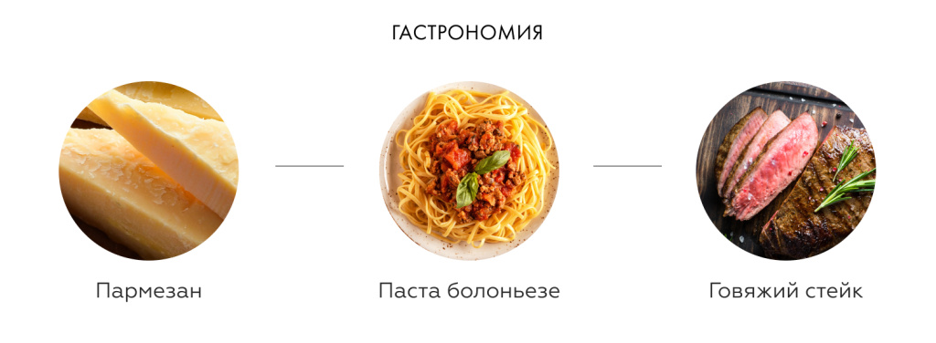 Гастрономия