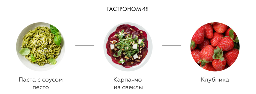 Гастрономия