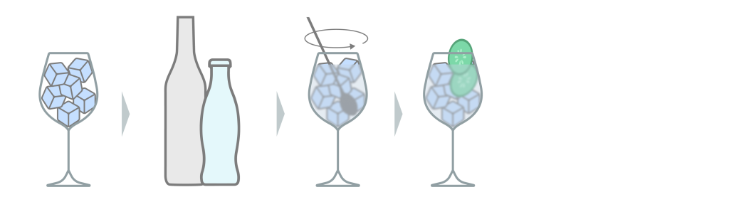 Рецепт коктейля Watermelon Gin & Tonic