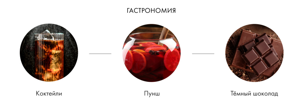 Гастрономия