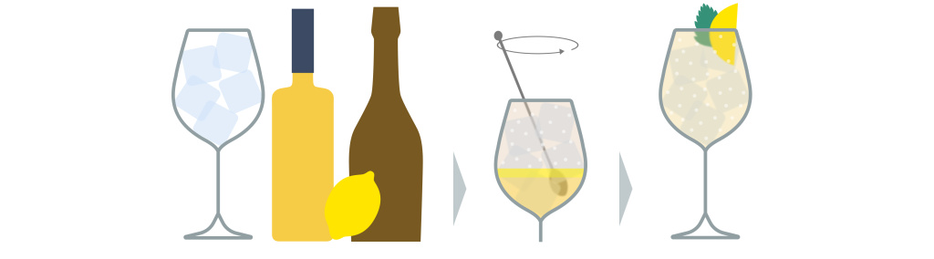 Рецепт коктейля Nonino L’Aperitivo