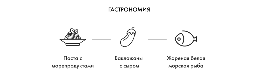 Гастрономия