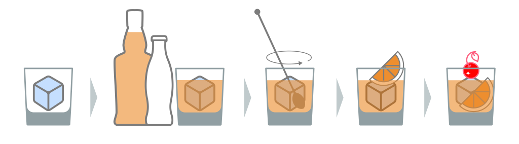 Нотки аромата