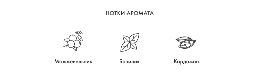 Нотки аромата