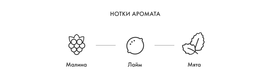 Нотки аромата