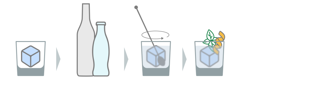 Рецепт коктейля Herbal Gin & Tonic