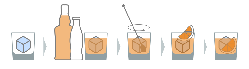 Нотки аромата